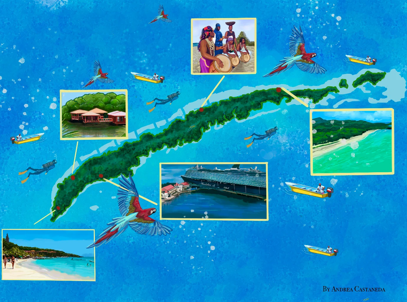 Roatan Ultimate Experience
